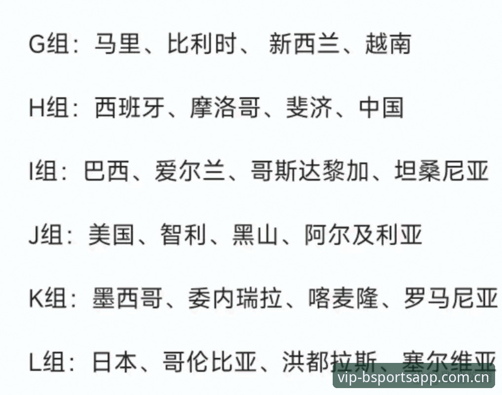 U17世界杯抽签结果出炉：中国男女足分组形势vs历史机遇对比