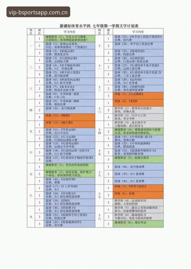 B体育平台新手指南：b体育游戏下载与安装全流程解析