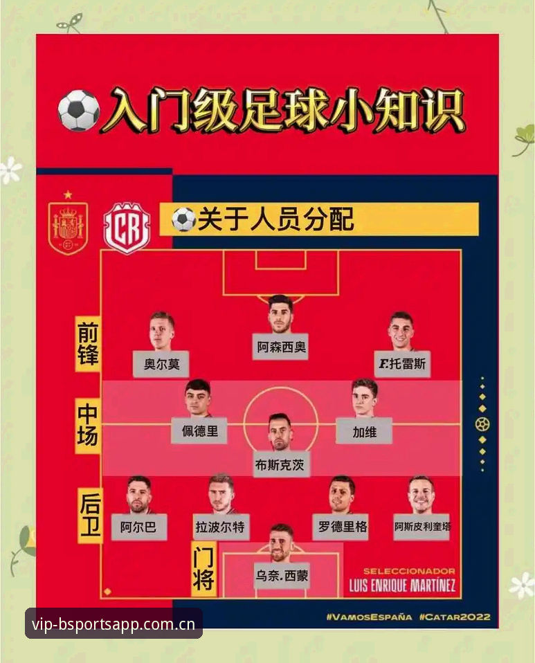 德国队世界杯大名单发布全攻略：从诺伊尔回归到B体育平台观赛体验指南
