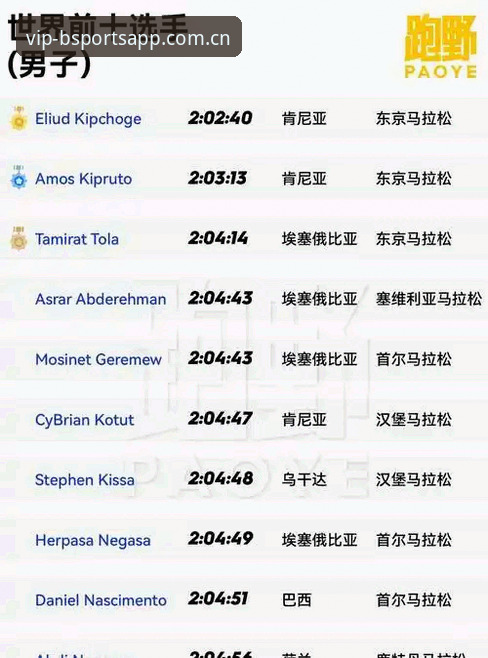 如何一步步完成b体育官方app安装教程？新手必看的双平台操作指南