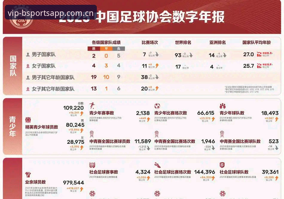 2030年世界杯或将扩军至66队 中国男足迎来重大转机？最新消息深度解析